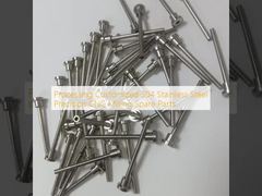 Gadget Revolusioner Mengatasi Frustrasi Harian Anda